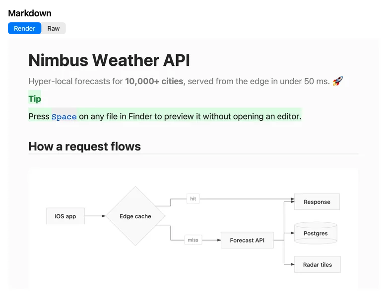 README.md rendered as Markdown: the Nimbus Weather API heading, a green Tip alert and the start of a Mermaid flowchart.